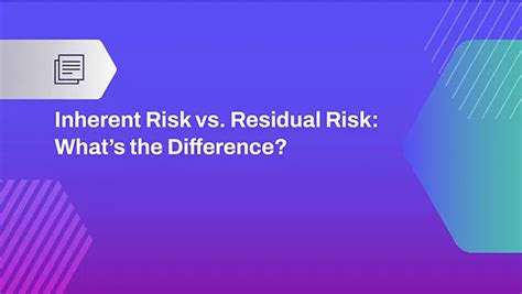 Inherent Risk Vs Residual Risk What’s The Difference Securityscorecard