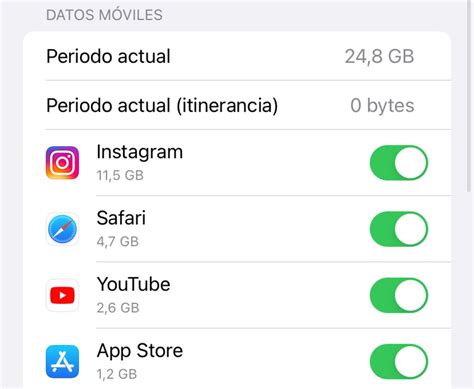 5 Formas De Limitar El Uso De Datos Móviles En El Iphone