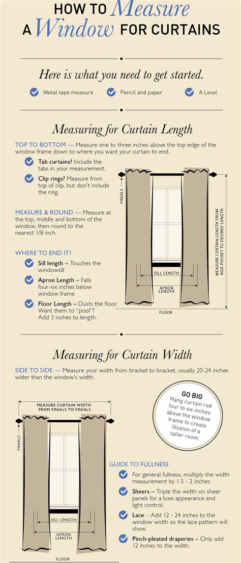 How to Measure a Window for Curtains | Diy curtains, Curtains, Windows