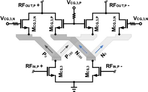 Kband Cmos Lownoise Amplifier With Phase Shift Function Using