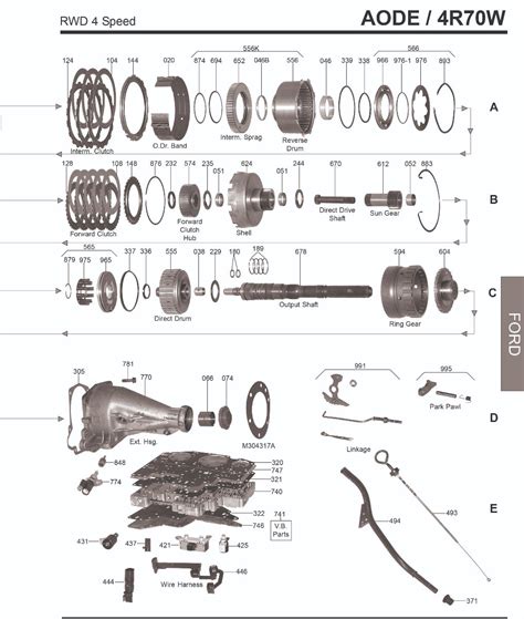 Aode 4r70w 4r75w 4r70e 4r75e Ford Lincoln Mercury Automatic