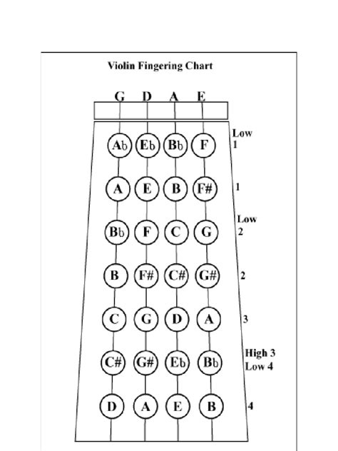 Violin Fingering Chart (1)