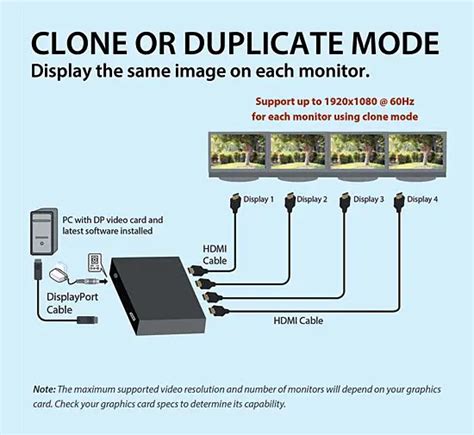 Kann Ich Zwei Monitore Mit Displayport Verbinden Adcod