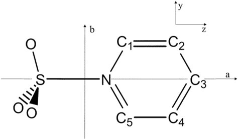 So3 Resonance Structures