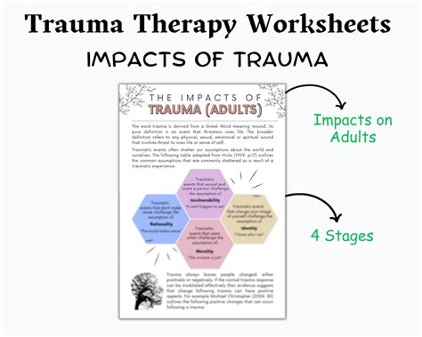 Trauma Therapy Worksheet Bundle Trauma Worksheets Ptsd Counseling