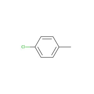 Chloro Dimethylbenzene Chemical Safety Models