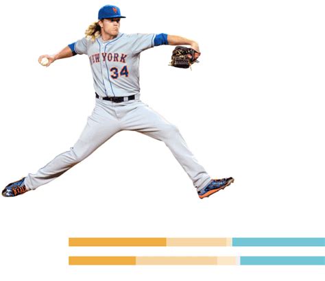 The Fastest Pitchers in Baseball - The New York Times