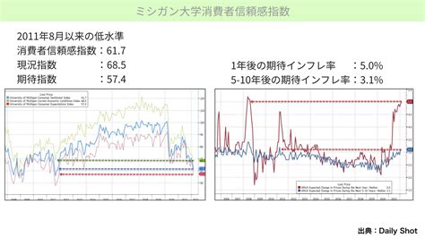 米国株、今後の下落リスク要因は？ ファミリーオフィスドットコム