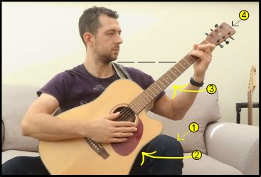 Guitar Posture How To Sit With Your Guitar For Better Technique More