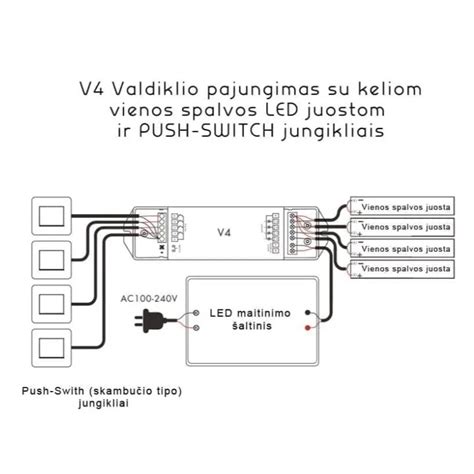 RGBW LED juostų valdiklis V4 4x5A