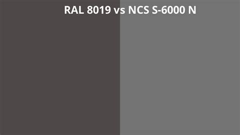 Ral Vs Ncs S N Ral Colour Chart Uk