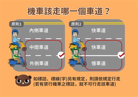 高雄市政府社會局長青綜合服務中心 高齡者交通安全宣導圖庫