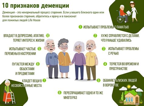 Деменция у пожилых людей – Полезные статьи