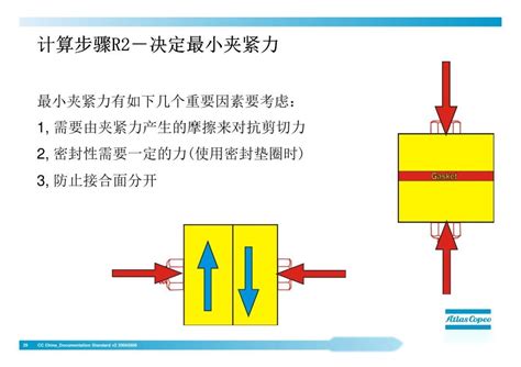 螺栓什么样算拧紧了？ 知乎