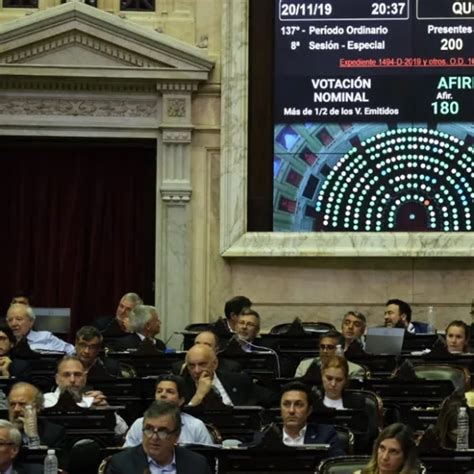 Diputados Le Dio Media Sanción A La Ley De Góndolas Filo News