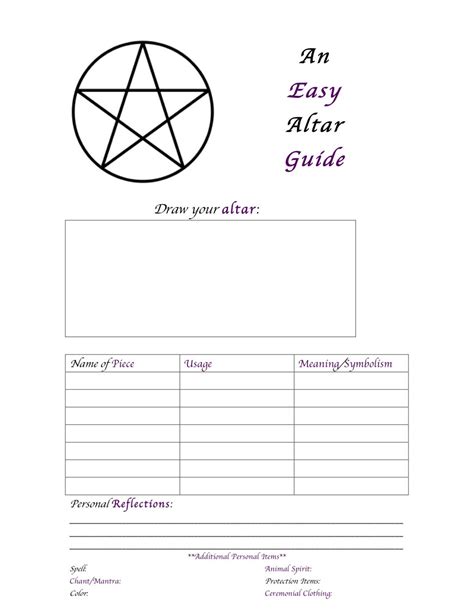 An Easy Altar Guide Printable Witch Books Witch Spell Book Book Of