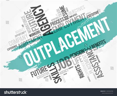 Outplacement Word Cloud Collage Business Concept Stock Vector Royalty