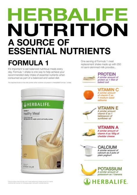 Herbalife Nutrition Campaign By Lucy Crookston Via Behance Herbalife Nutrition Facts