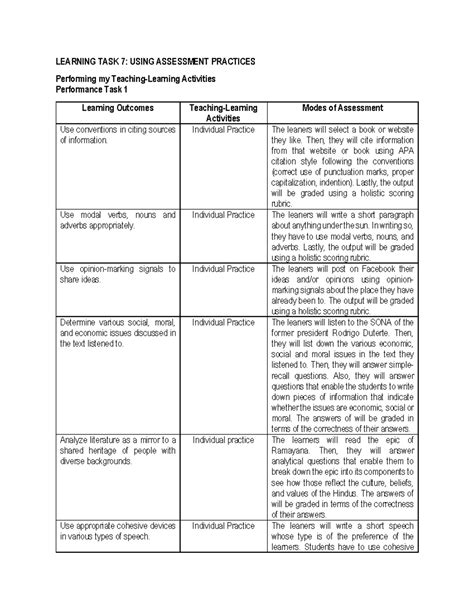 Teaching Internship Learning Task 7 Learning Task 7 Using Assessment