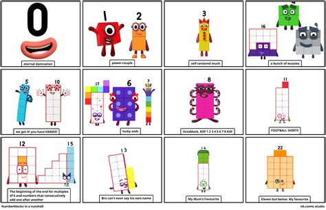 Search For Numberblocks Comic Studio