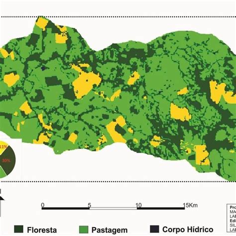 Mapa de uso e ocupação do solo da área da sub bacia do Angico em 2015