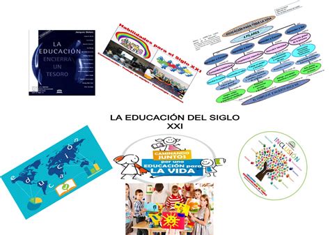 COLLAGE DE HABILIDADES DEL SIGLO XXI