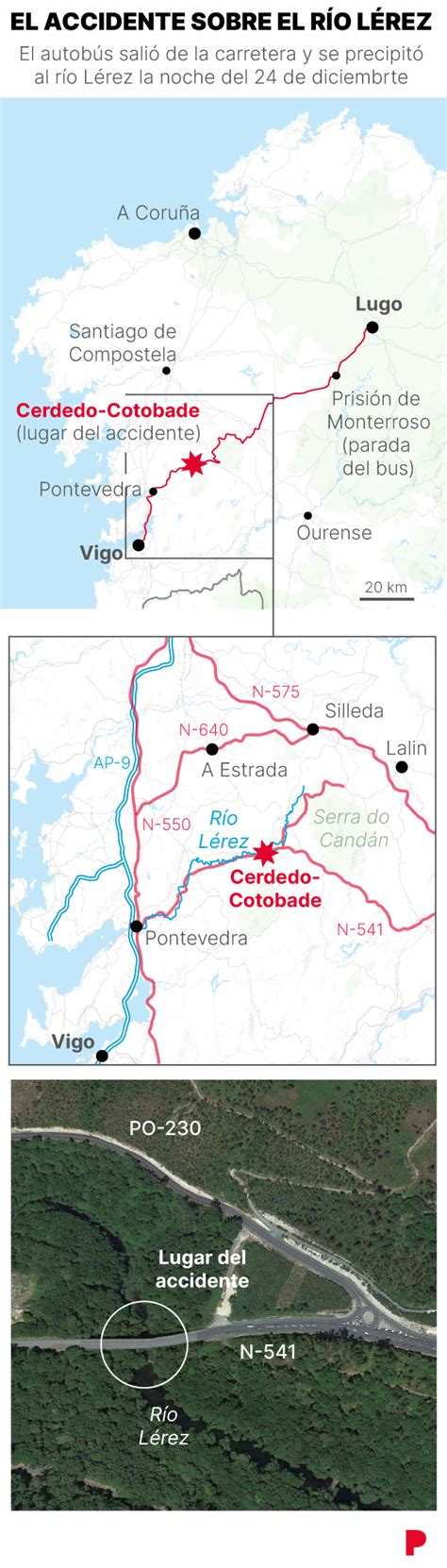 Accidente Pontevedra Qué Se Sabe Y Principales Causas Del Accidente De Autobús
