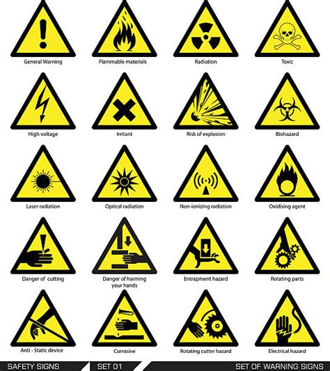 electrical safety signs stock  pictures royalty