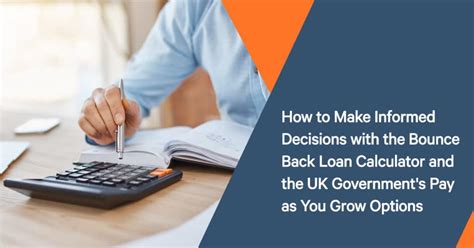 Bounce Back Loan Calculator Uk S Pay As You Grow Options