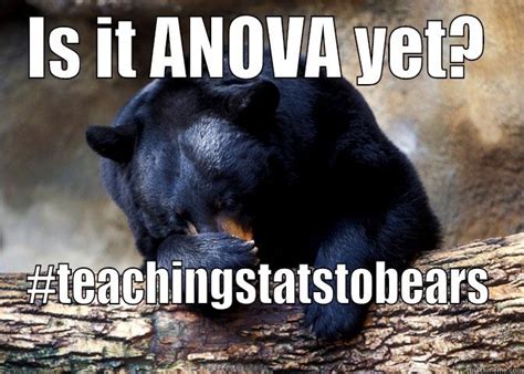 Anova Test Quickmeme