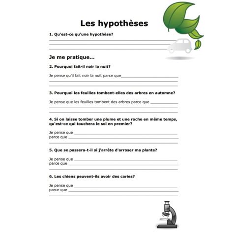 Formuler Une Hypoth Se