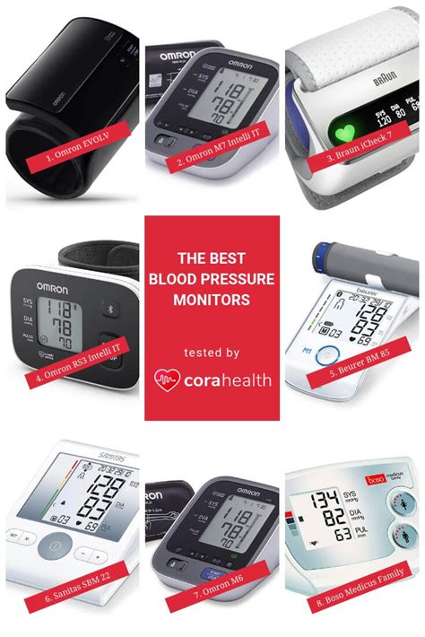 Best Blood Pressure Monitors Tested And Reviewed Cora Health