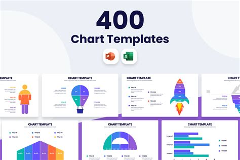 PowerPoint Charts and Graphs Bundle – Slidewalla