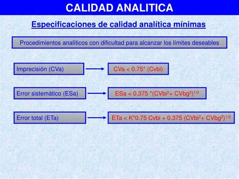 Ppt Indicadores De Calidad AnalÍticos Powerpoint Presentation Free