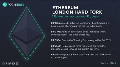 Ethereum London Hard Fork All That You Need To Know