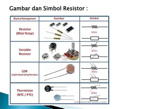 Komponen Elektronika Adalah – Studyhelp