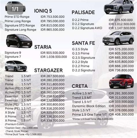 Stargazer Beli Mobil Hyundai