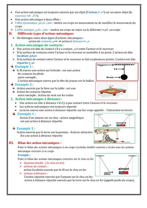 Actions M Caniques Cours Alloschool