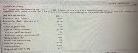 Bike Depreciation Calculator Bike Depreciation Calculator Provision For Depreciation