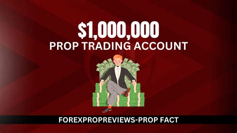 Which Prop Firms Offer 1m Accounts Forex Prop Reviews