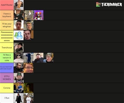 Bc Drink Tier List Community Rankings Tiermaker