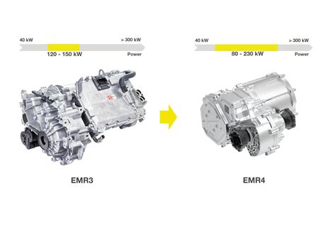 Vitesco Unveils Its Next Generation Electric Axle Drive Fandl Asia