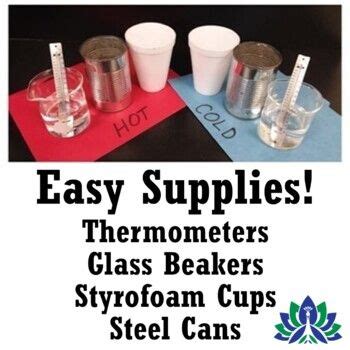 Easy Supplies Heat Lab Conductor And Insulator Activity Middle School