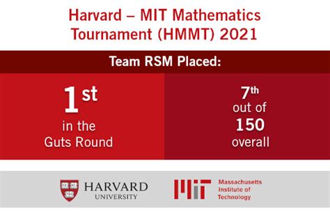 Team Rsm Wins Guts Round At The Hmmt