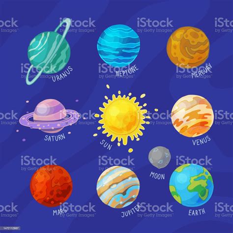 Vetores De Planetas Do Sistema Solar Dos Desenhos Animados Planetas Sol Terra Vênus Mercúrio