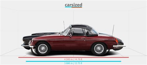 Dimensions Mg Mgb 1962 1974 Vs Chevrolet Corvette 1958 1962