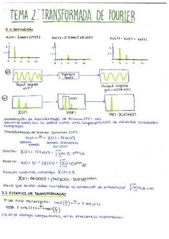 Tema Transformada De Fourier Pdf