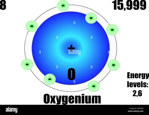 Atom Diagram For Oxygen Oxygen Atomic Diagram Alamy