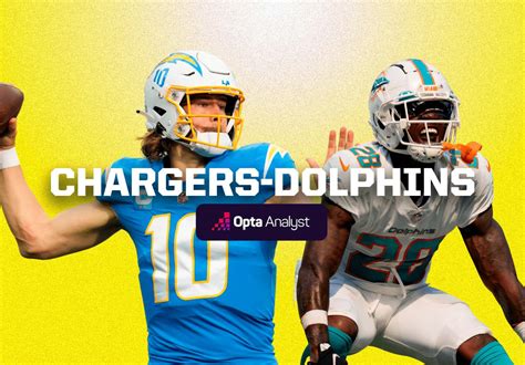 Los Angeles Chargers Miami Dolphins Preview