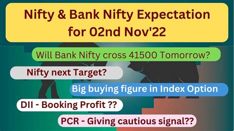 Share Market Prediction For Wednesday 02nd Nov22 Nifty And Bank Nifty